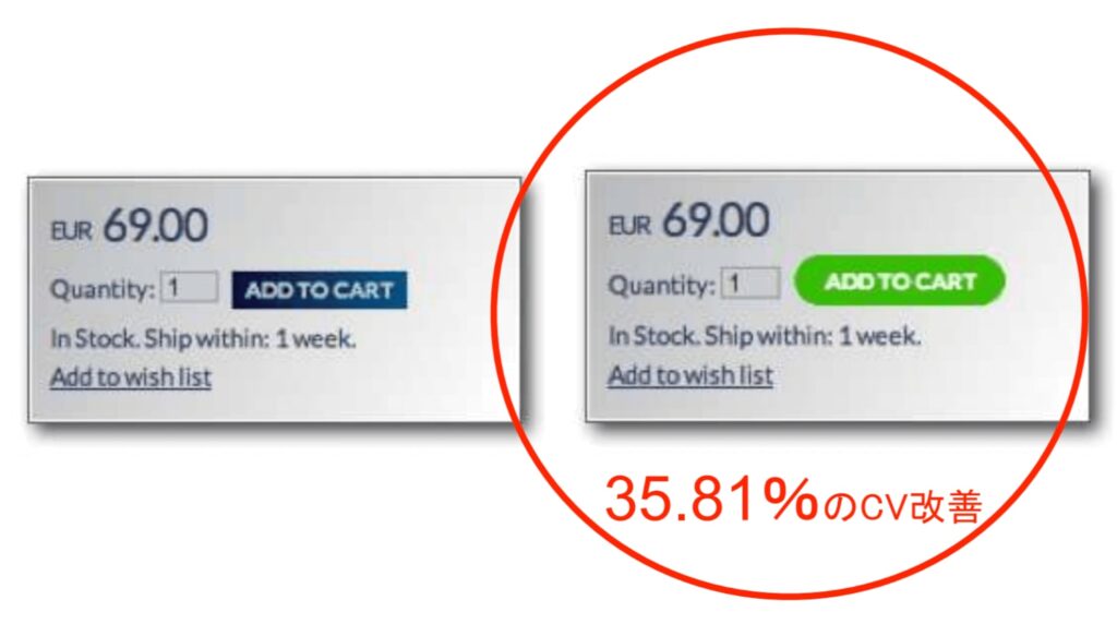 【CTAボタンの色を徹底検証】クリック率が向上するボタンの色とは？ | microcopy.org